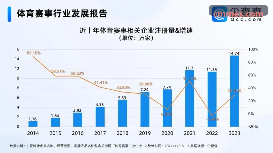 抖圈- 为du而生(中国区)官方网站 - 全景数字孪生运营大屏